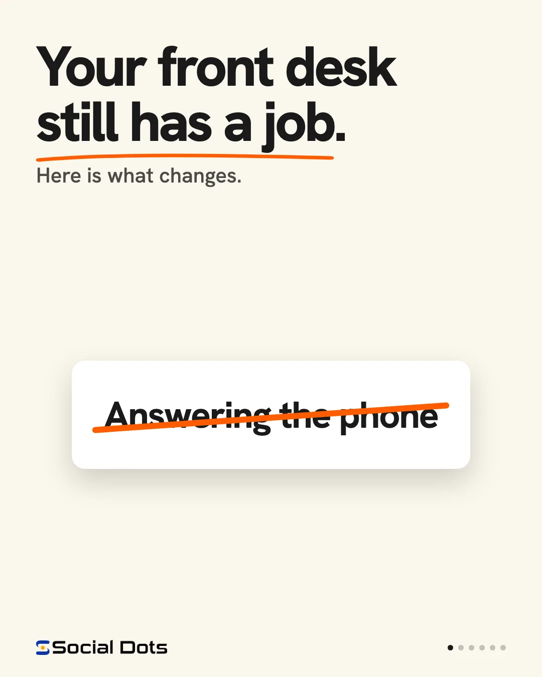 Social Dots visual explaining how AI handles repeat phone questions while people keep the front desk role