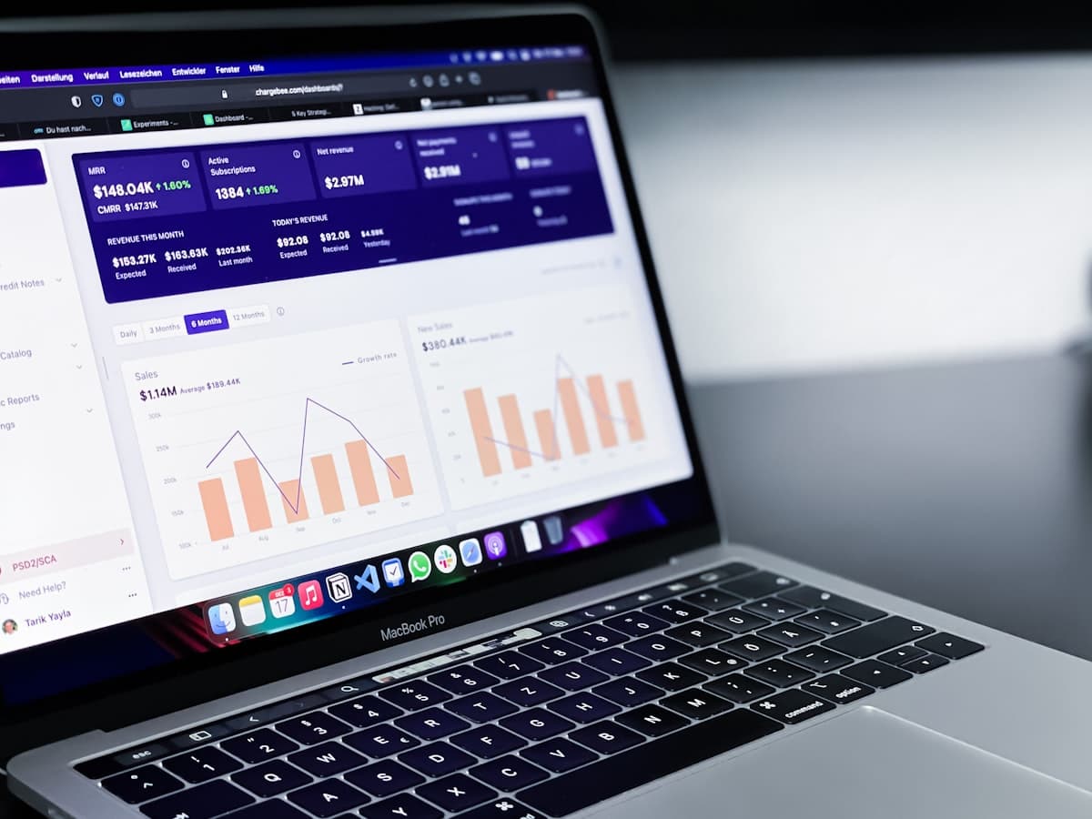 Our approach: Google Ads
