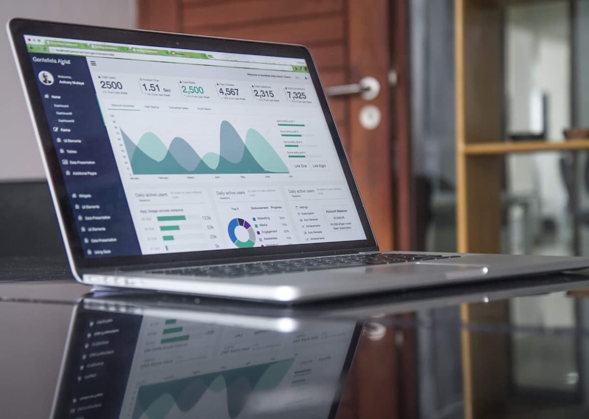 Google Ads, visual overview
