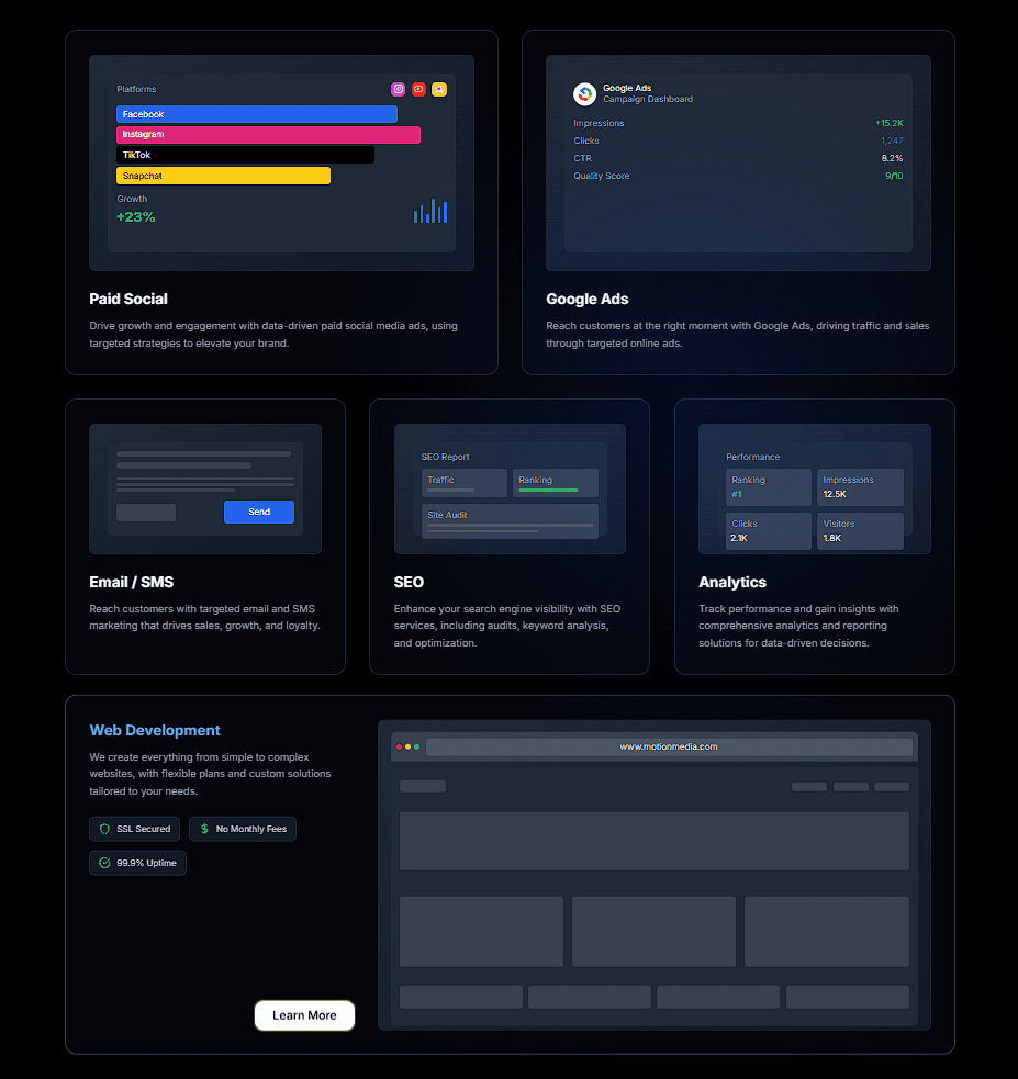 Abstract reporting dashboard preview